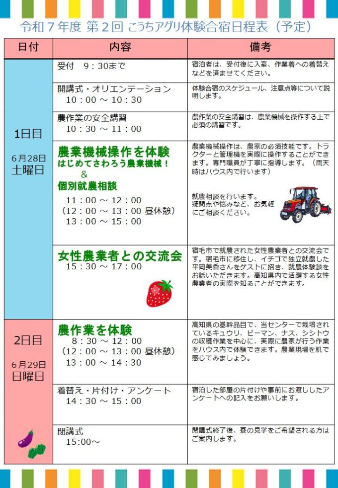 R7第2回体験合宿チラシ裏